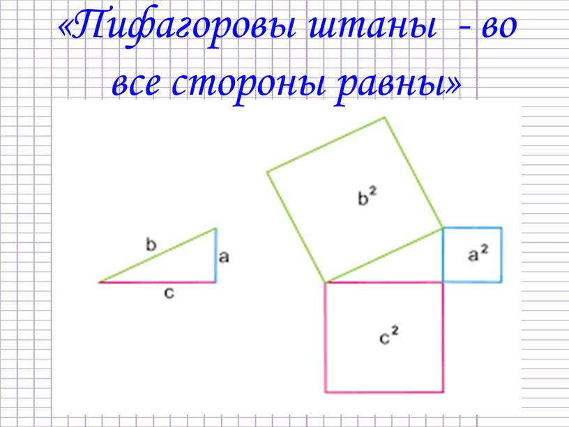 Пифагоровы штаны - во все стороны равны»