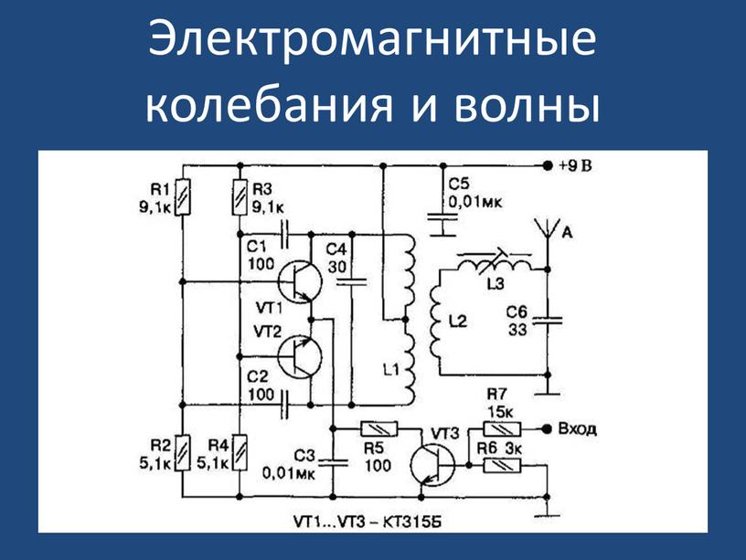 Электромагнитные колебания и волны