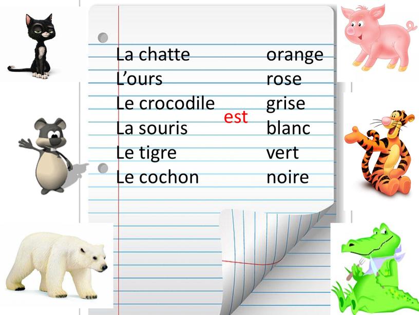 La chatte L’ours Le crocodile La souris