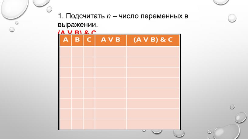 Подсчитать n – число переменных в выражении