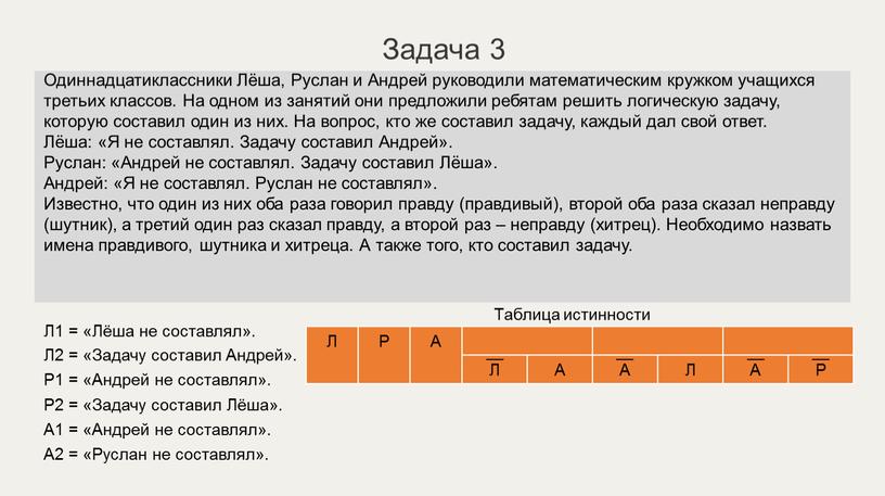 Задача 3 Таблица истинности Л Р