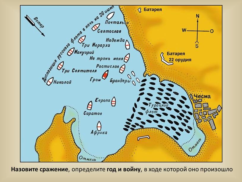 Назовите сражение , определите год и войну , в ходе которой оно произошло