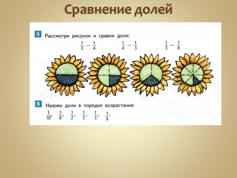 Сравнение долей