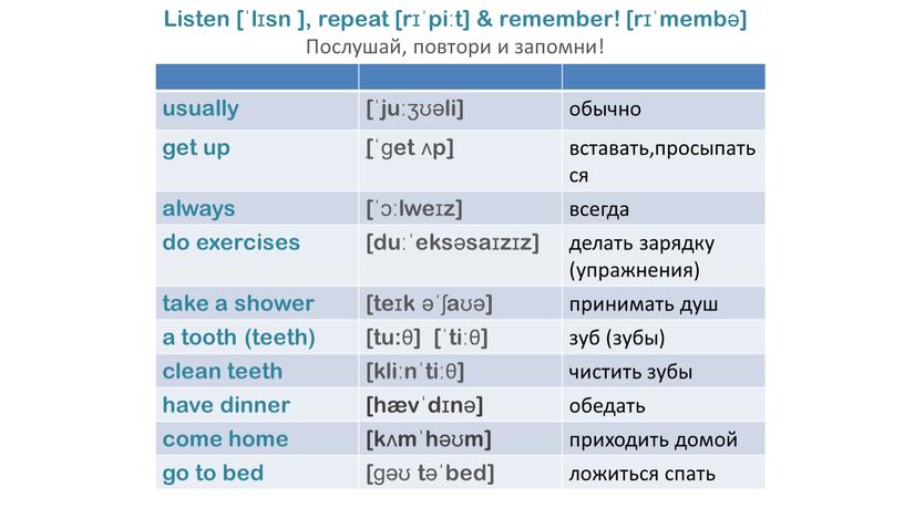 Listen [ˈlɪsn ], repeat [rɪˈpiːt] & remember! [rɪˈmembə]