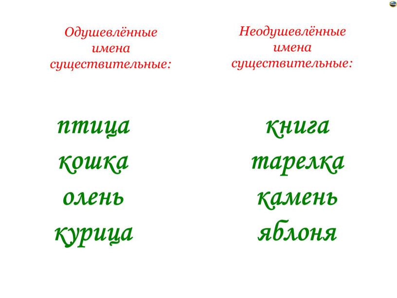 Одушевлённые имена существительные: птица кошка олень курица книга тарелка камень яблоня