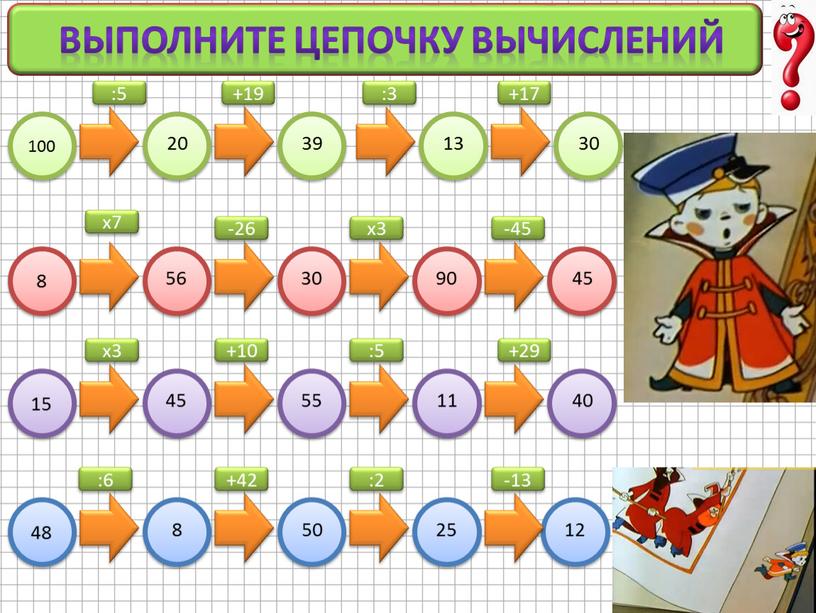 Выполните цепочку вычислений 100 8 15 48 :5 +19 :3 +17 х7 -26 х3 -45 х3 +10 :5 +29 :6 +42 :2 -13 20 39…