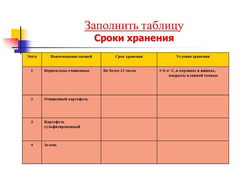 Заполнить таблицу Сроки хранения №п/п