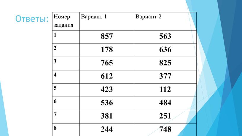 Ответы: Номер задания Вариант 1