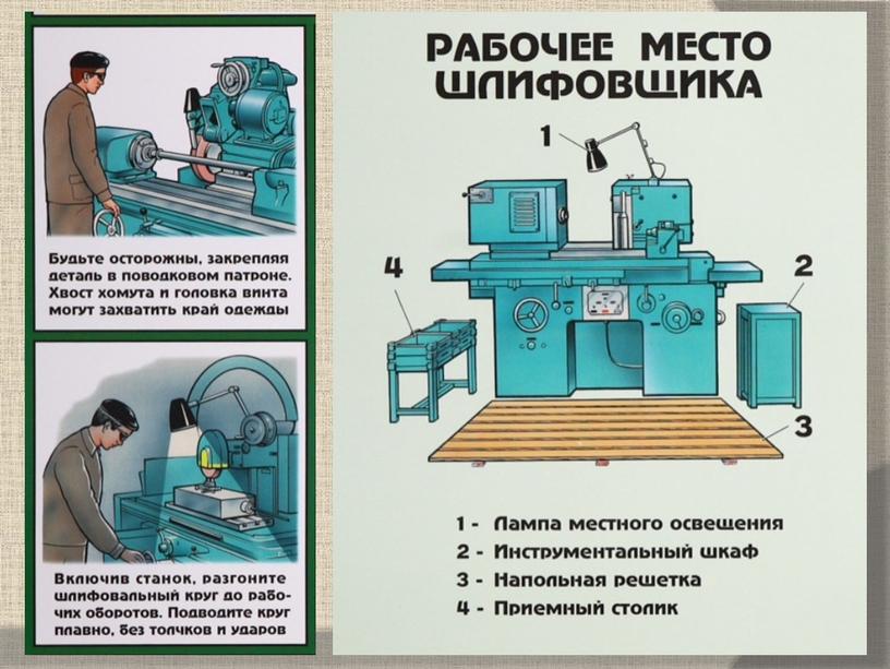 ТБ в 5 и 6 классах на технологии