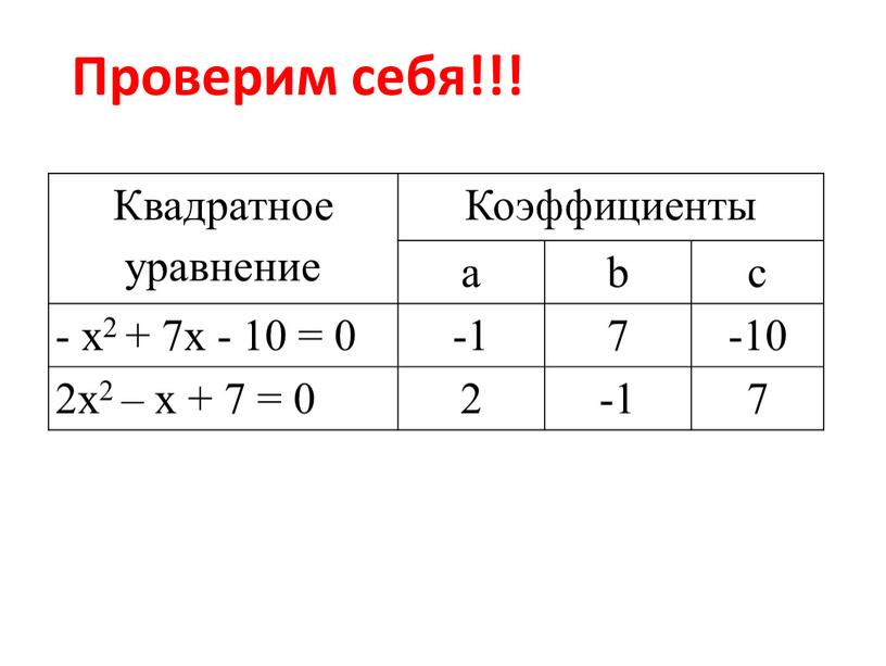 Квадратное уравнение Коэффициенты a b c - x2 + 7x - 10 = 0 -1 7 -10 2x2 – x + 7 = 0 2…