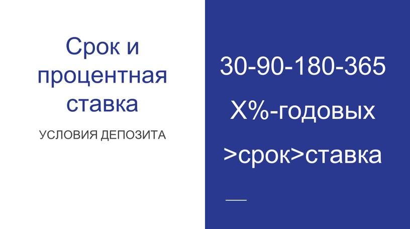 Срок и процентная ставка УСЛОВИЯ