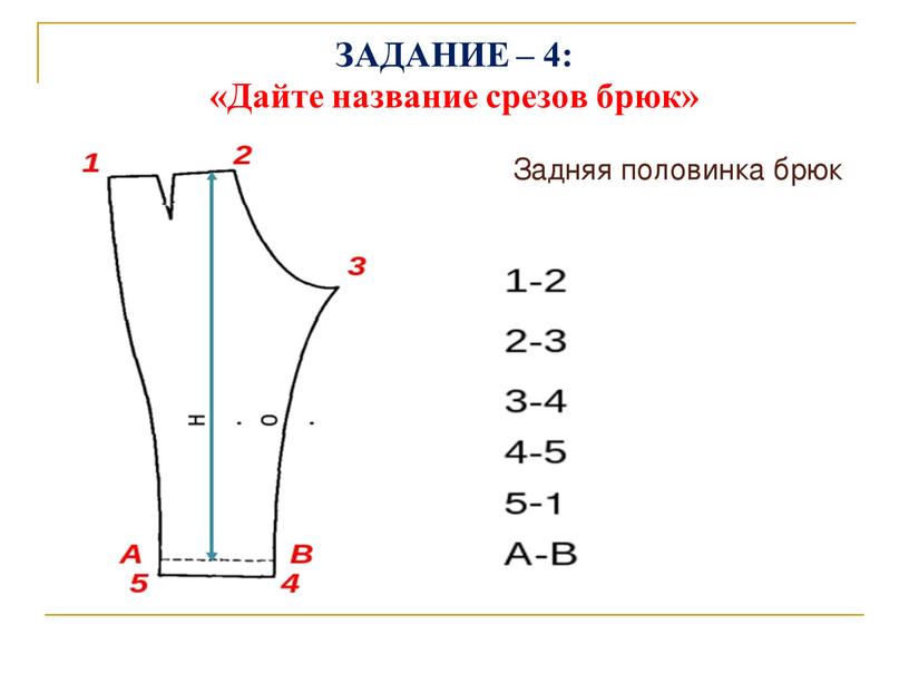 ЗАДАНИЕ – 4: «Дайте название срезов брюк»