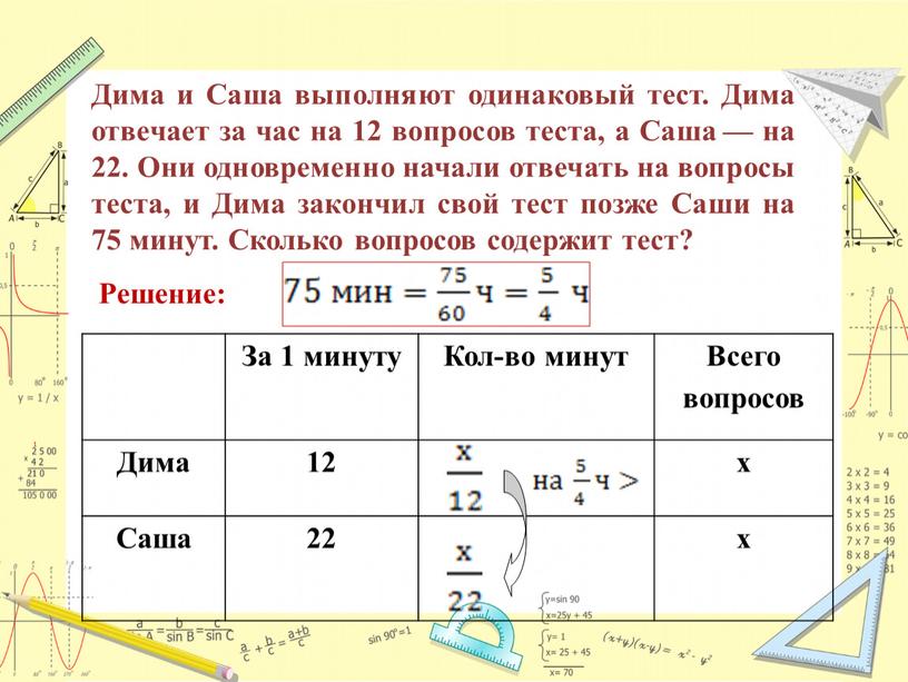 Дима и Саша выполняют одинаковый тест