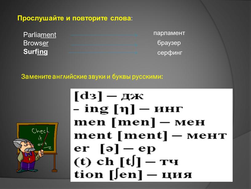 Прослушайте и повторите слова :