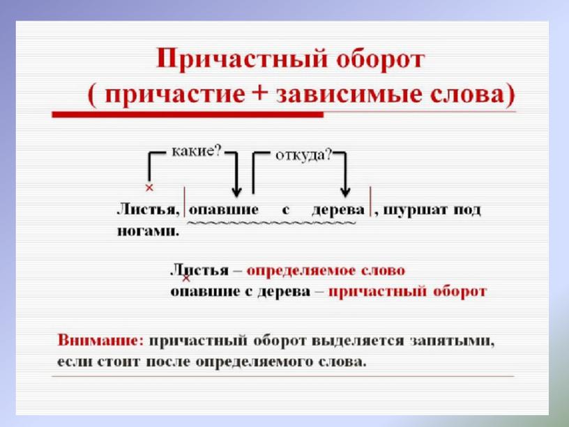 Причастный оборот .Урок русского языка в 7 классе