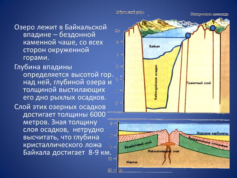 Озеро лежит в Байкальской впадине – бездонной каменной чаше, со всех сторон окруженной горами