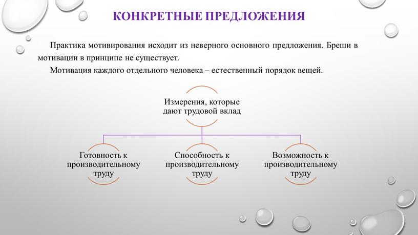 Конкретные предложения Практика мотивирования исходит из неверного основного предложения