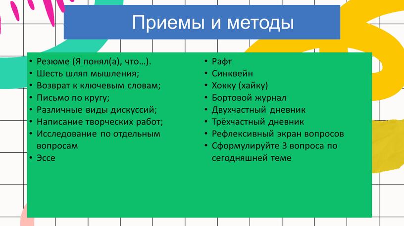 Приемы и методы Резюме (Я понял(а), что…)