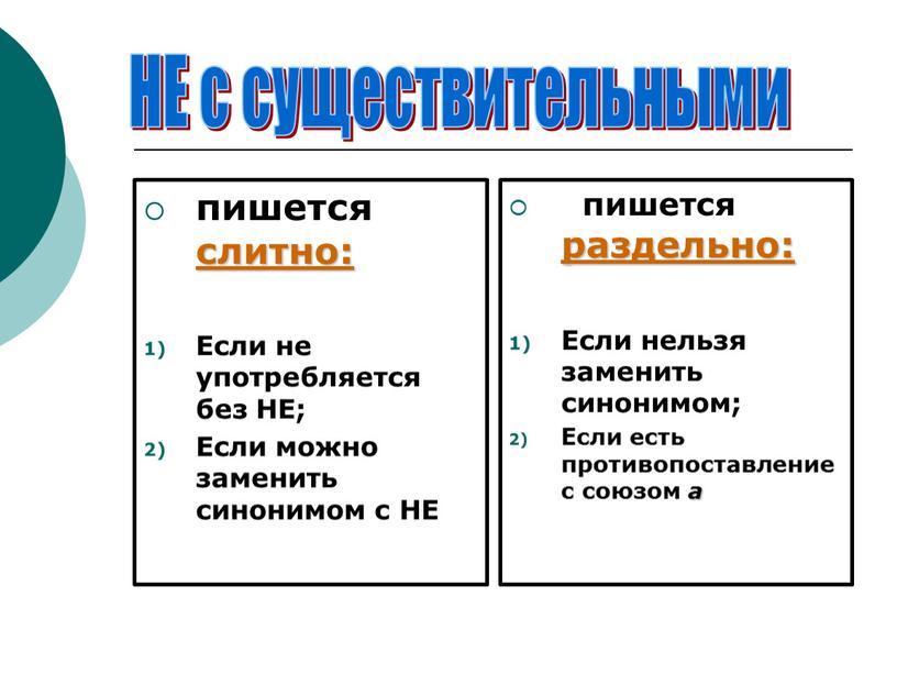 Если не употребляется без НЕ; Если можно заменить синонимом с