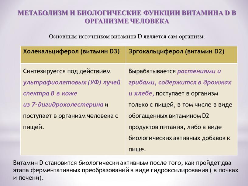 МЕТАБОЛИЗМ И БИОЛОГИЧЕСКИЕ ФУНКЦИИ