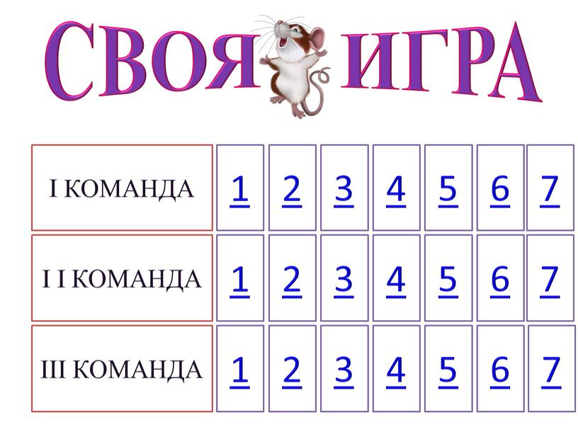 СВОЯ ИГРА I КОМАНДА I I КОМАНДА