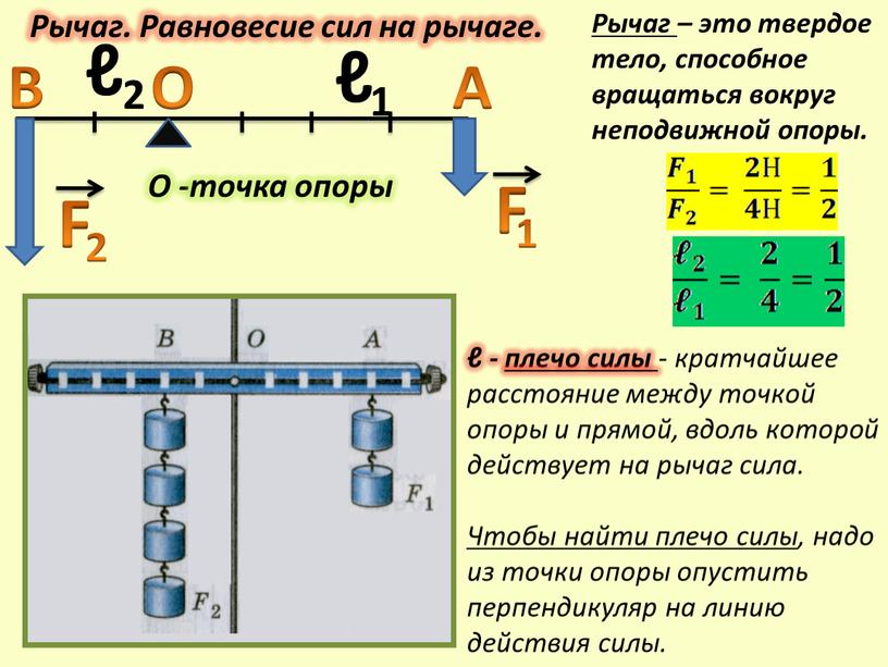 О -точка опоры ℓ - плечо силы - кратчайшее расстояние между точкой опоры и прямой, вдоль которой действует на рычаг сила