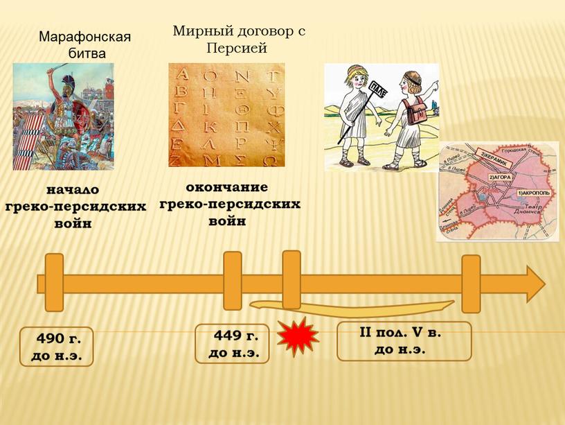 Марафонская битва Мирный договор с