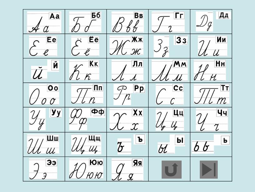 Презентация по русскому языку   "Анимированные буквы"(1 класс)