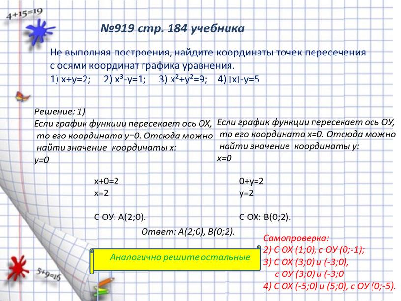 Не выполняя построения, найдите координаты точек пересечения с осями координат графика уравнения