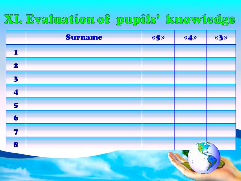 XI. Evaluation of pupils’ knowledg e