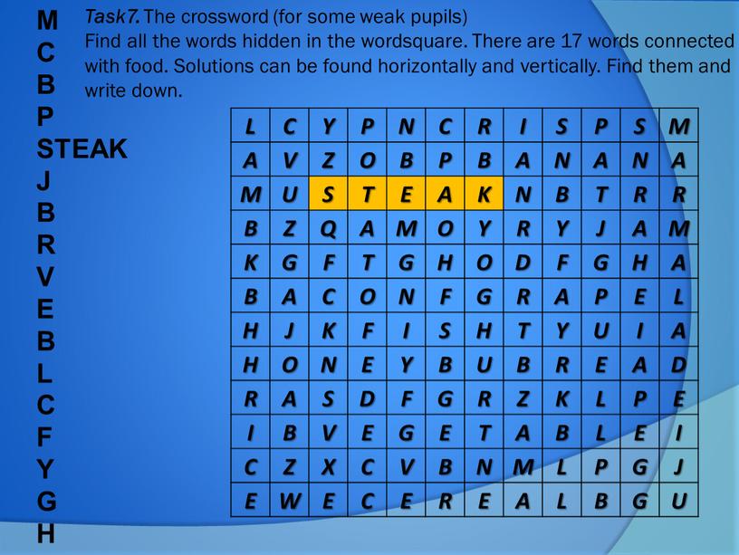 Task7. The crossword (for some weak pupils)