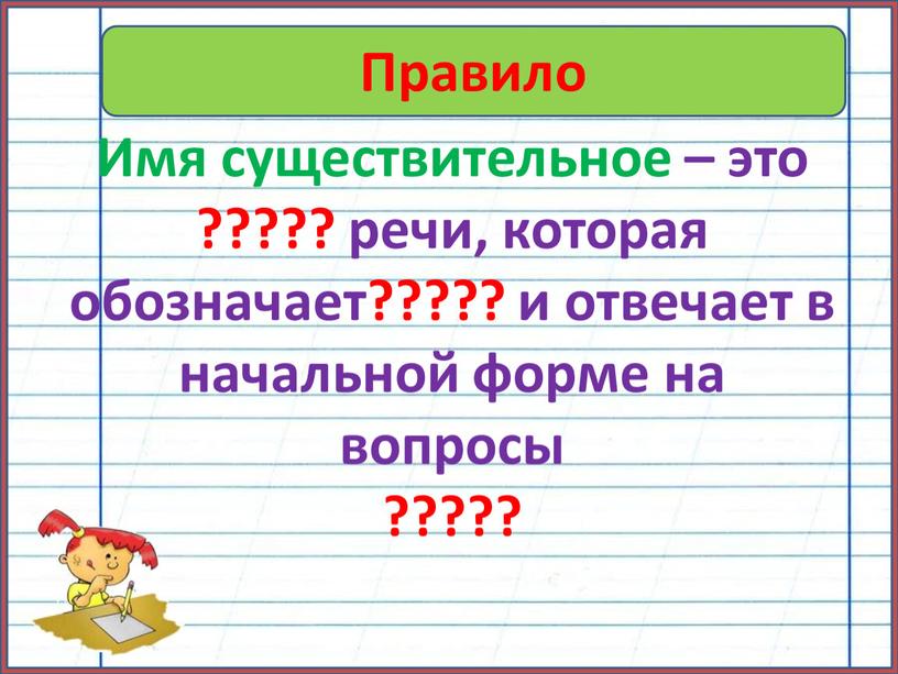 Правило Имя существительное – это ????? речи, которая обозначает????? и отвечает в начальной форме на вопросы ?????