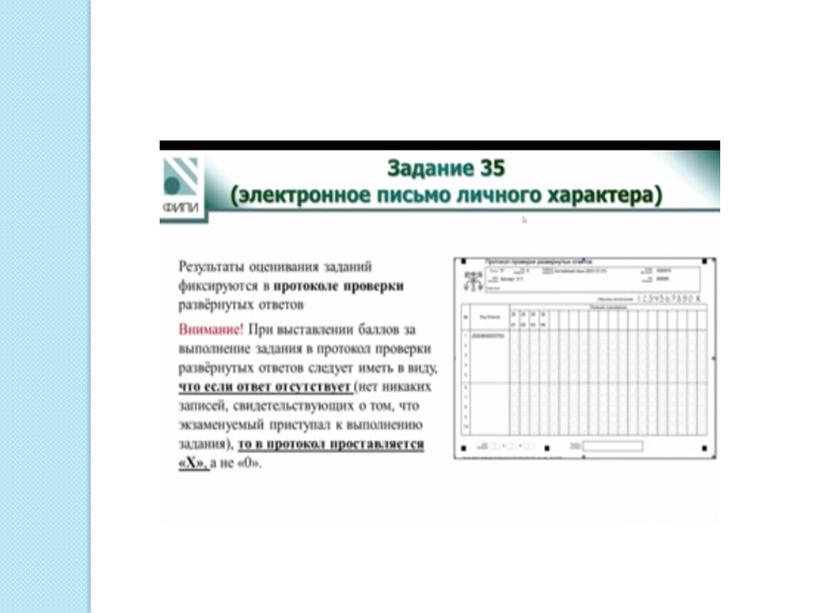 Правила оформления и алгоритм оценивания электронного письма