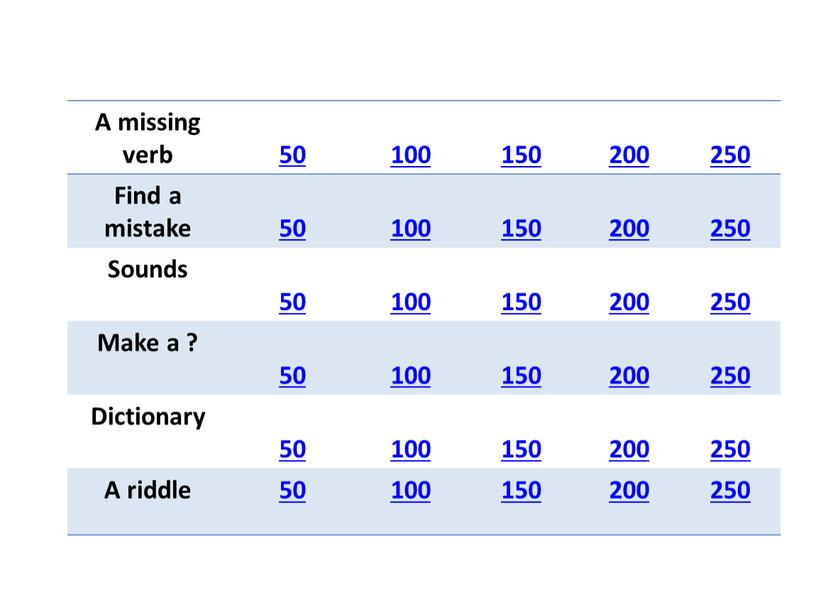 A missing verb 50 100 150 200 250