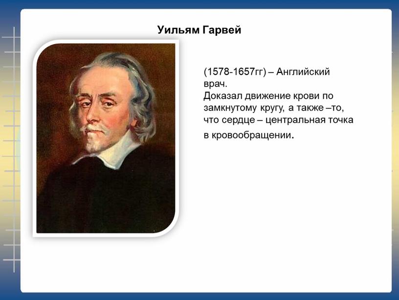 Уильям Гарвей (1578-1657гг) –