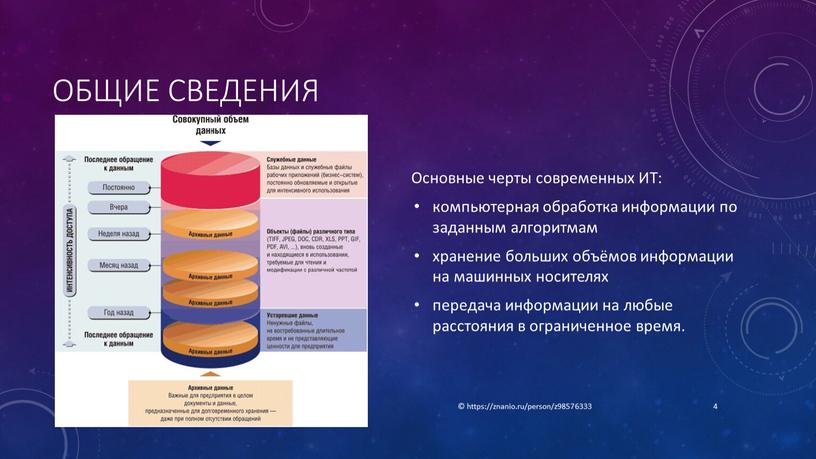 Общие сведения Основные черты современных