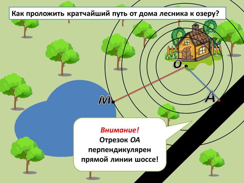 Как проложить кратчайший путь от дома лесника к шоссе? о м