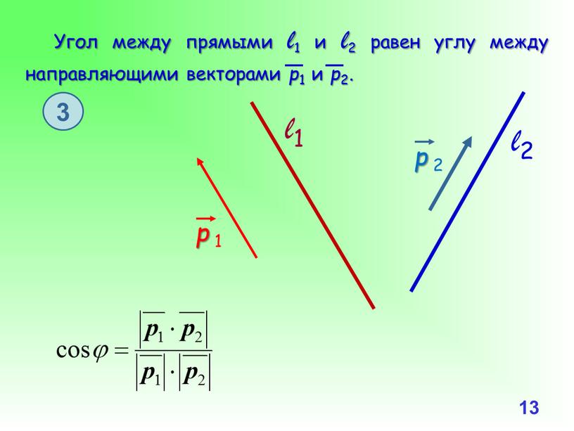Угол между прямыми l1 и l2 равен углу между направляющими векторами р 1 и р 2