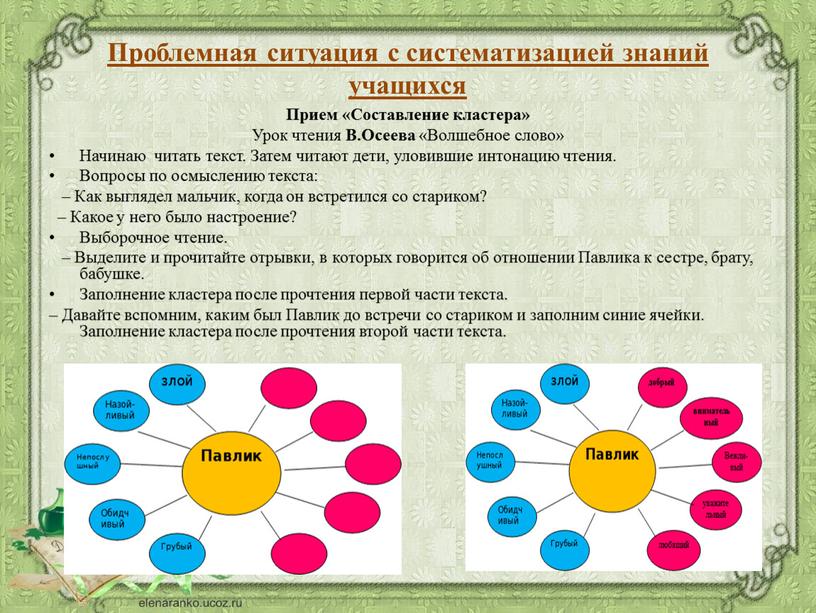 Проблемная ситуация с систематизацией знаний учащихся