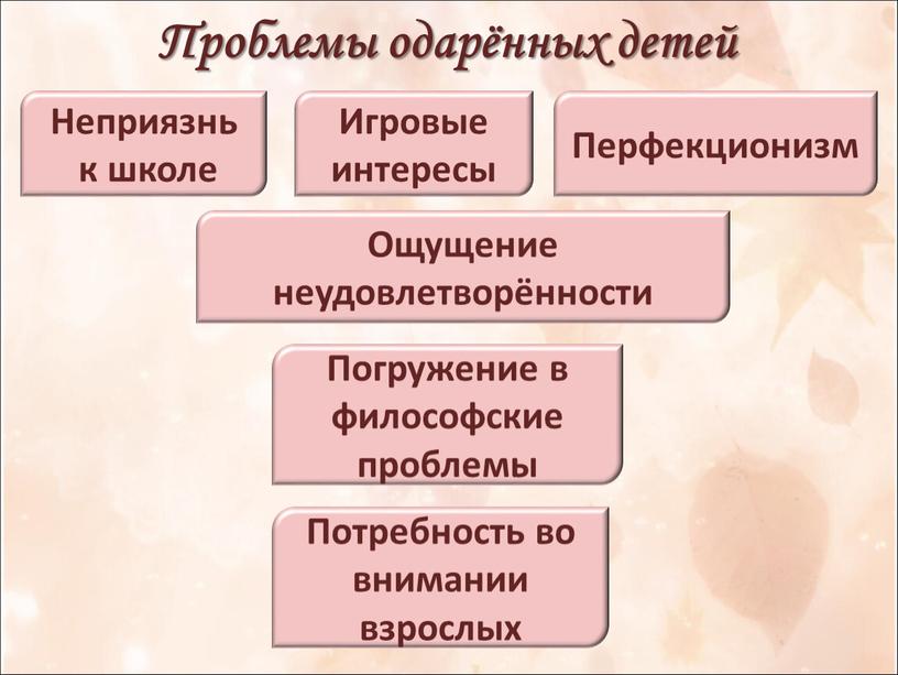 Проблемы одарённых детей Неприязнь к школе