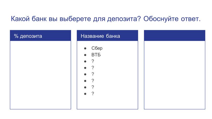 Какой банк вы выберете для депозита?