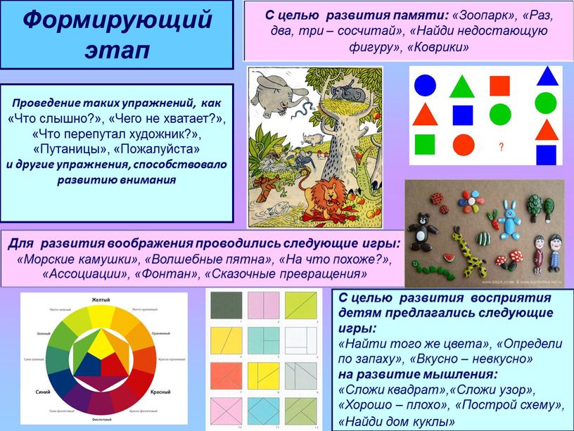 Проведение таких упражнений, как «Что слышно?», «Чего не хватает?», «Что перепутал художник?», «Путаницы», «Пожалуйста» и другие упражнения, способствовало развитию внимания