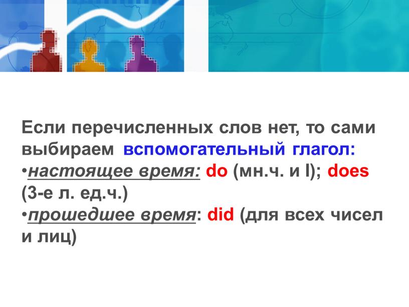 Если перечисленных слов нет, то сами выбираем вспомогательный глагол: настоящее время: do (мн