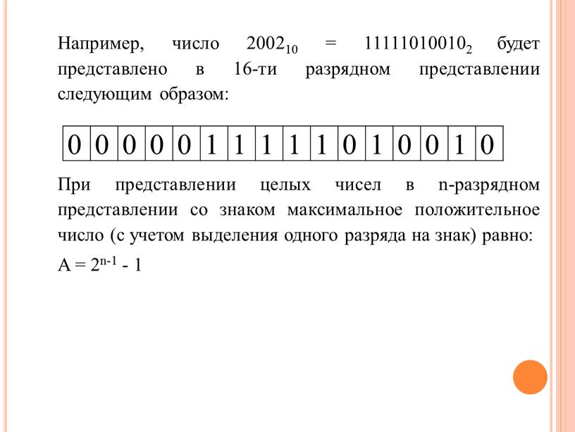 Например, число 200210 = 111110100102 будет представлено в 16-ти разрядном представлении следующим образом: