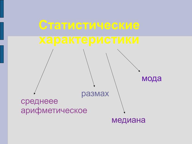 Статистические характеристики среднеее арифметическое размах мода медиана