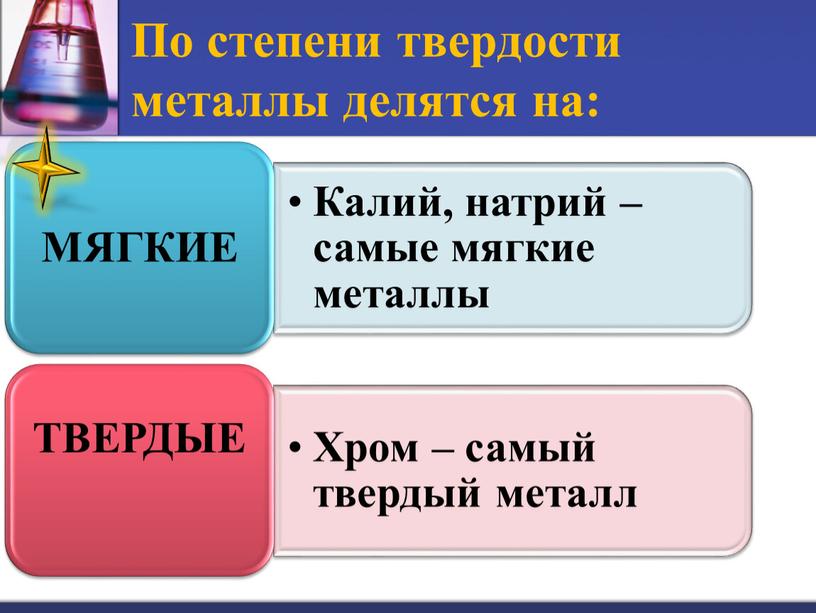 По степени твердости металлы делятся на: