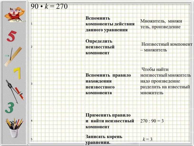 Вспомнить компоненты действия данного уравнения