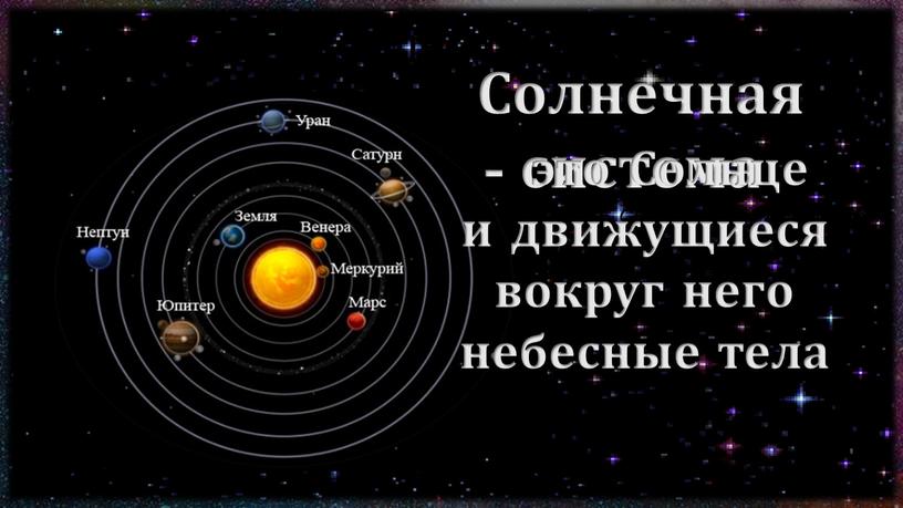 Солнечная система это Солнце и движущиеся вокруг него небесные тела