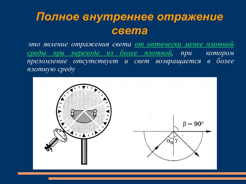 Полное внутреннее отражение света это явление отражения света от оптически менее плотной среды при переходе из более плотной , при котором преломление отсутствует и свет…