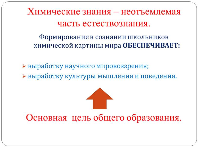 Химические знания – неотъемлемая часть естествознания